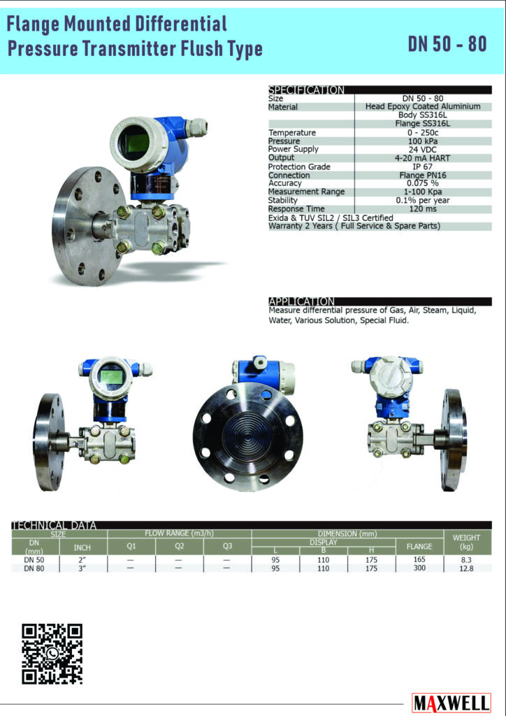 Flowmeter