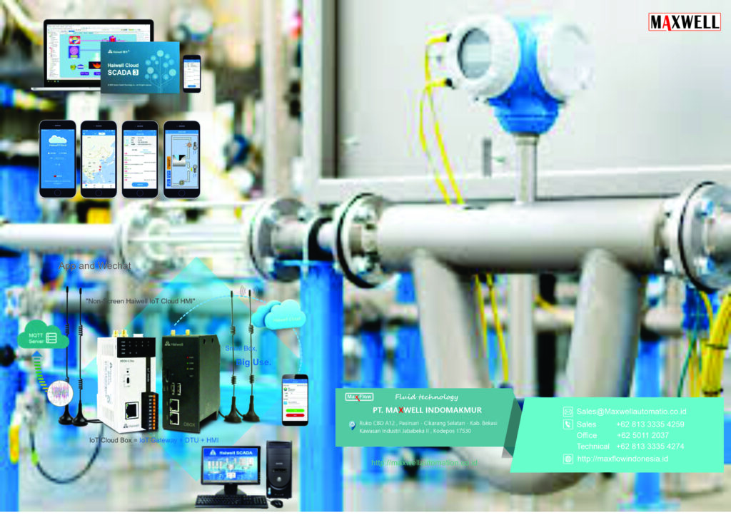 gambar flow scada